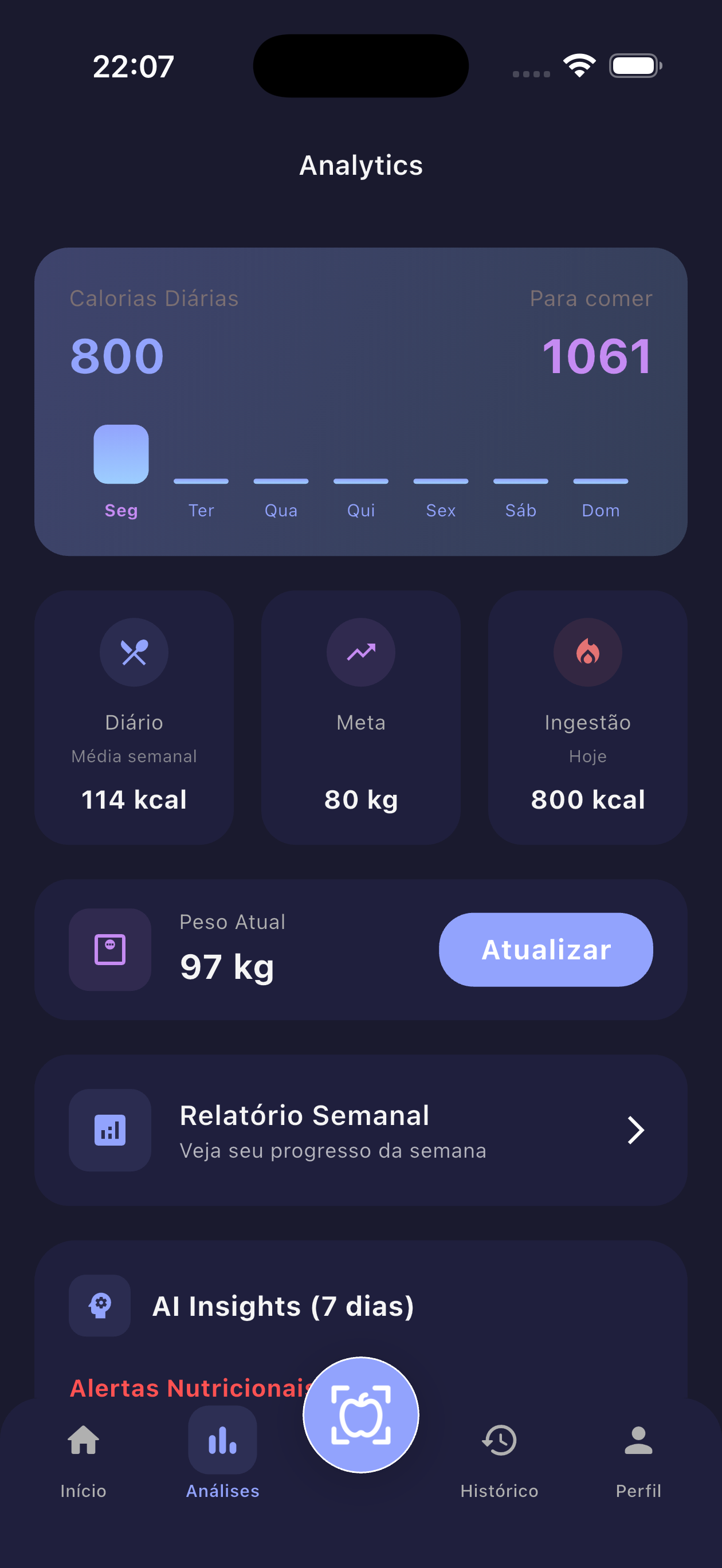 Tela de analytics do app
